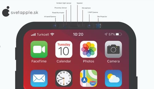 告别刘海时代 iOS 14代码泄露揭示iPhone 12或实现真全面屏
