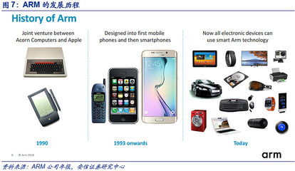 安信计算机深度解读 国产CPU江湖风云——鲲鹏与飞腾的软件生态与设计之路