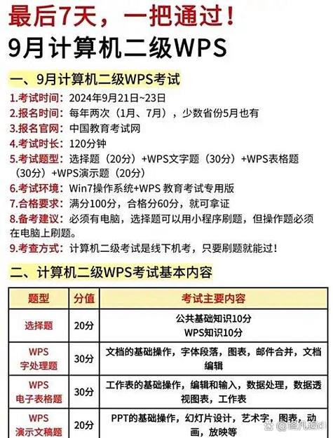 计算机二级考试 程序设计、办公软件、数据库……你知道怎么选吗？